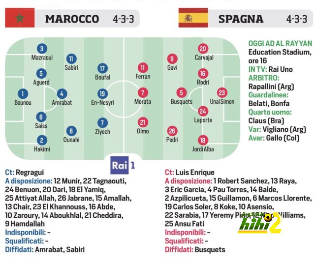 napoli vs lazio