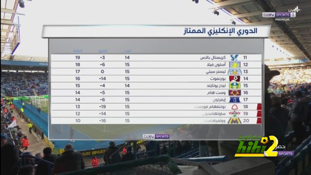 st-étienne vs marseille