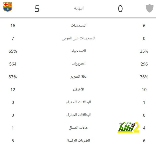 نهائي كأس السوبر الأوروبي