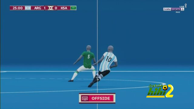 ترتيب مجموعات دوري أبطال أوروبا