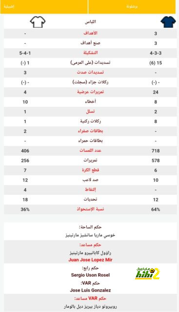 موعد مباريات الدوري السعودي