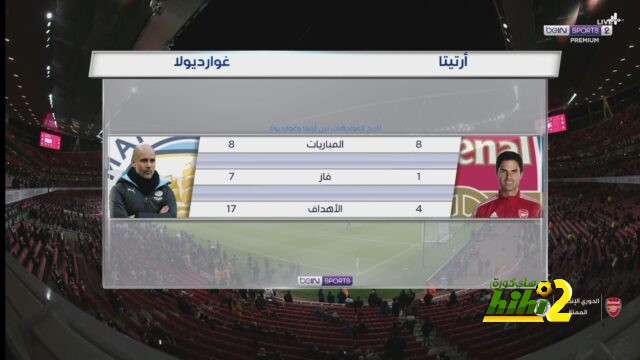 مباريات دور الـ16 في دوري الأبطال