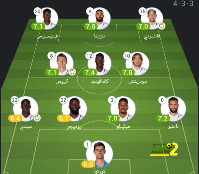 مباريات دور الـ16 في دوري الأبطال