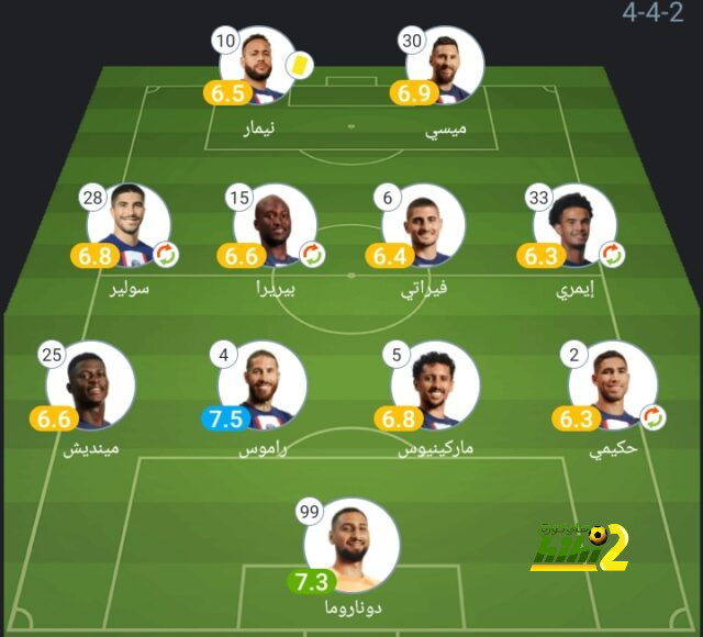 مواعيد مباريات دوري أبطال أوروبا