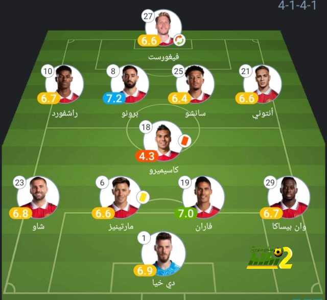 موعد انطلاق دوري أبطال آسيا