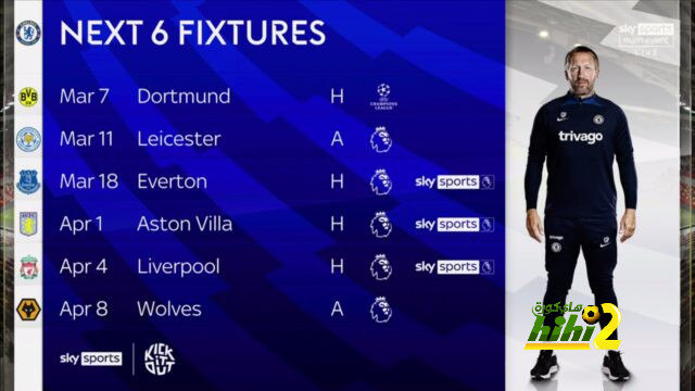 premier league table