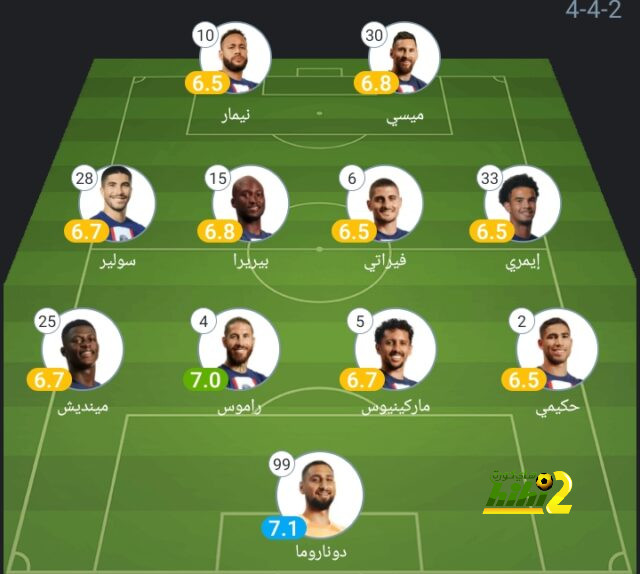 مباريات ربع نهائي دوري أبطال أفريقيا