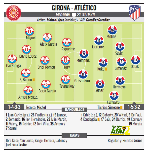 atlético madrid vs sevilla