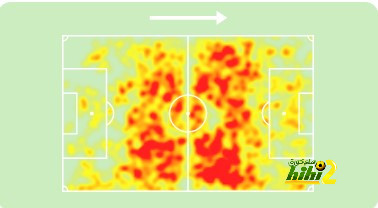 st-étienne vs marseille