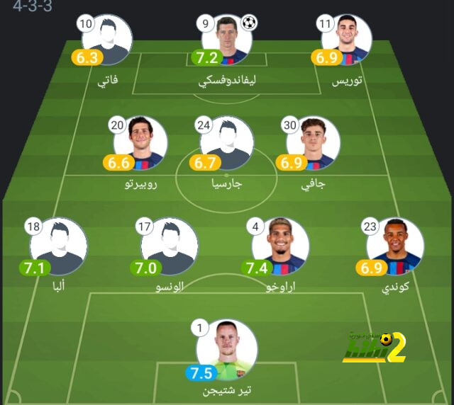 مباريات دور الـ16 في دوري الأبطال