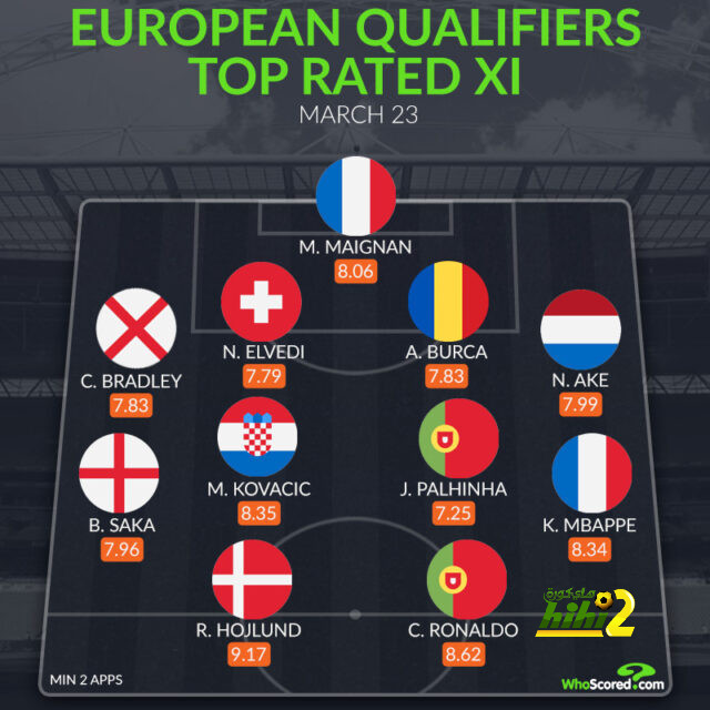 st-étienne vs marseille