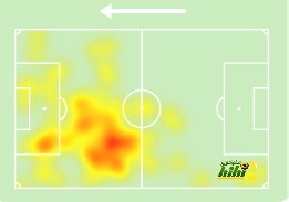 zamalek vs al masry