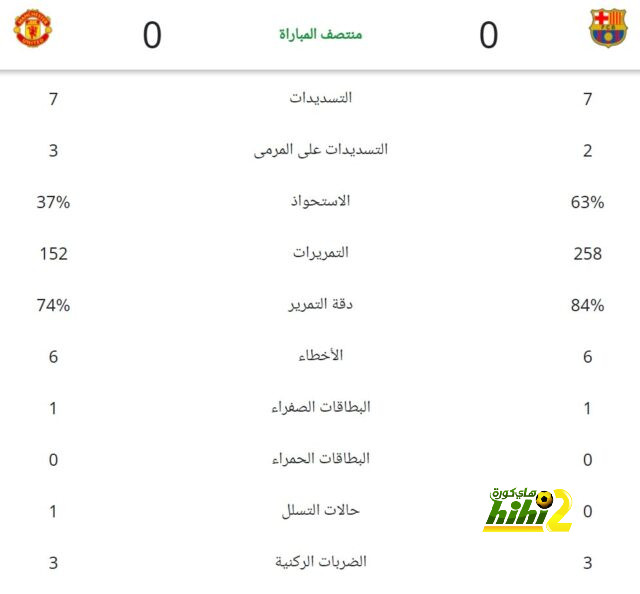 bangladesh women vs ireland women