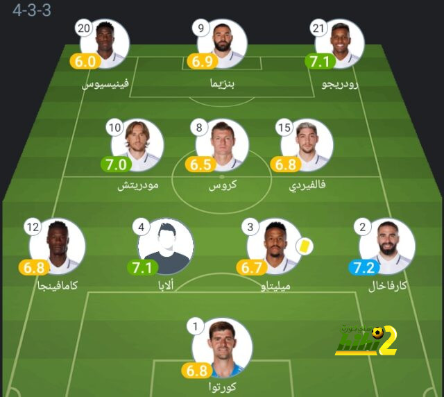 موعد انطلاق دوري أبطال آسيا