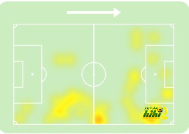 dortmund vs hoffenheim