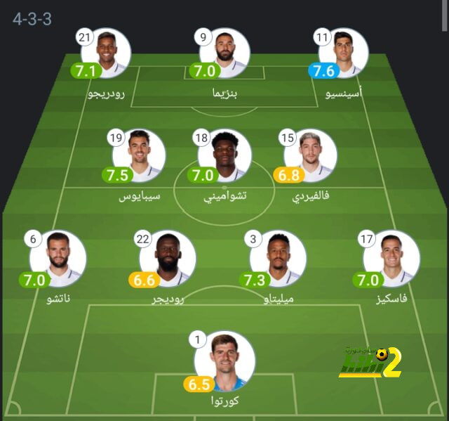 مباريات ربع نهائي دوري أبطال أفريقيا