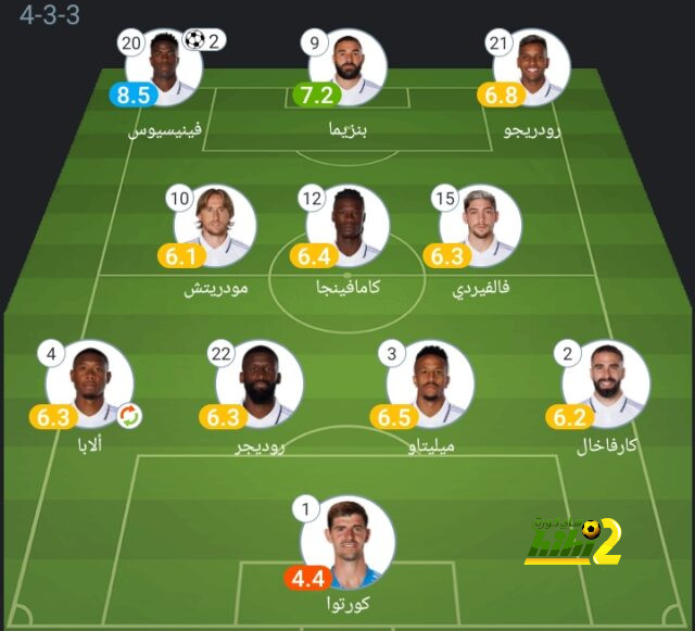 مباريات ربع نهائي دوري أبطال أفريقيا