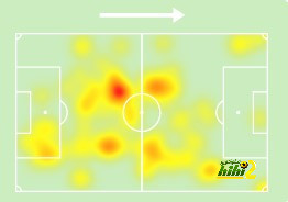 villarreal vs real betis