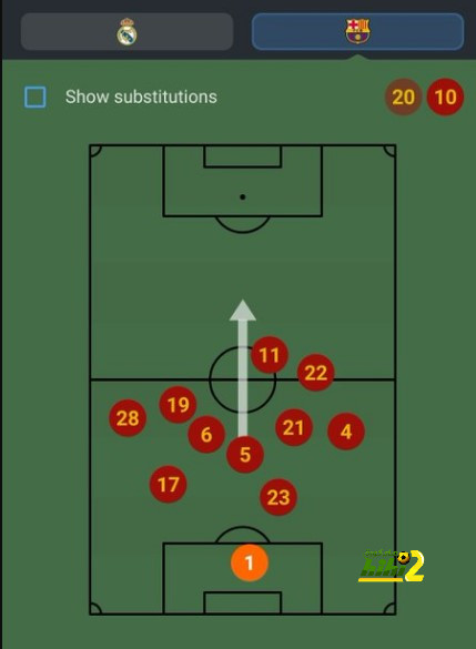 موعد مباريات الدوري السعودي