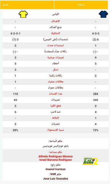 enyimba vs zamalek