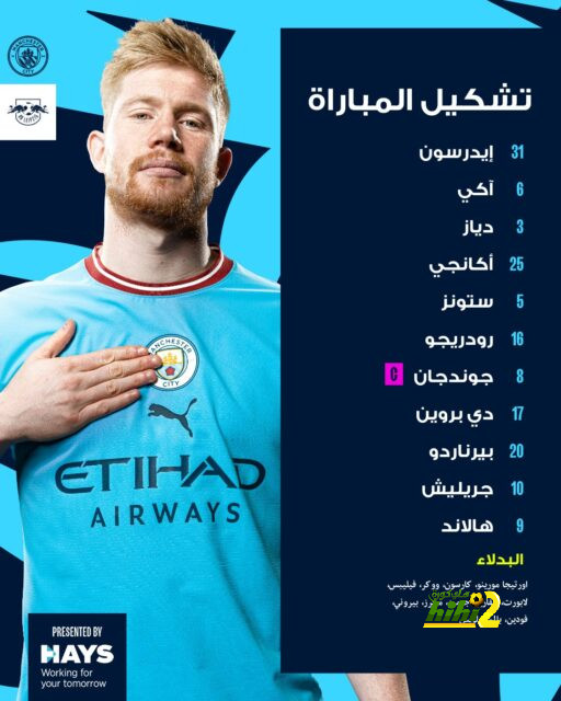 قائمة هدافي الدوري الإسباني