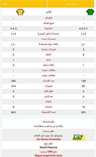 أخبار انتقالات الدوري الفرنسي