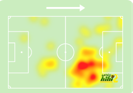 atlético madrid vs sevilla