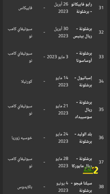 مان سيتي ضد مان يونايتد