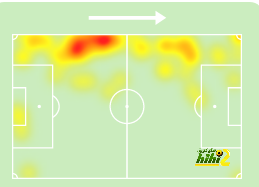 atlético madrid vs sevilla