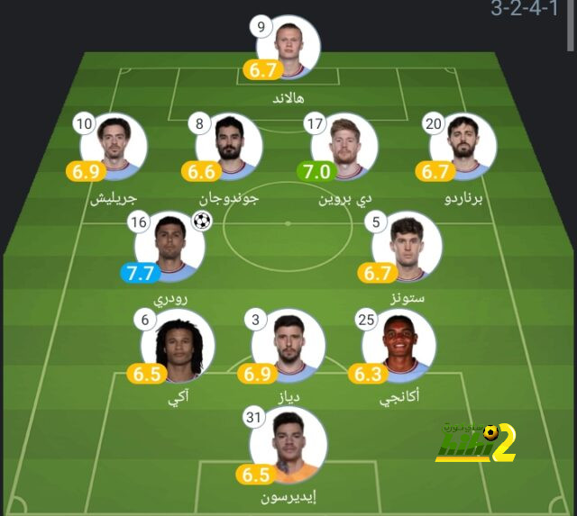 napoli vs lazio