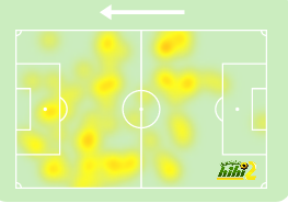 atlético madrid vs sevilla