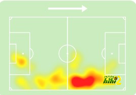 dortmund vs hoffenheim