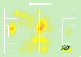 atlético madrid vs sevilla