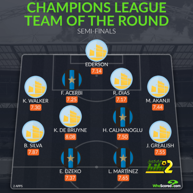 جدول مباريات الدوري الإسباني