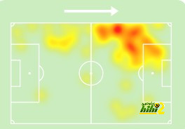 dortmund vs hoffenheim