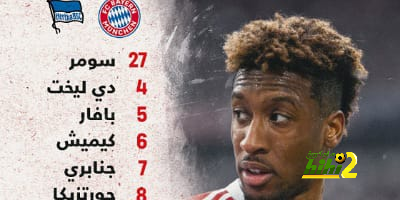 ترتيب الفرق في الدوري الألماني