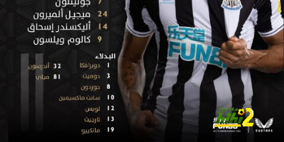 تفاصيل مباراة ريال مدريد ويوفنتوس