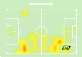 st-étienne vs marseille