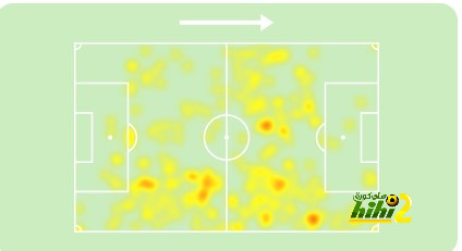 atlético madrid vs sevilla