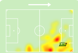 como vs roma