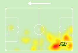 como vs roma