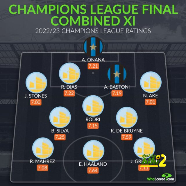 psg vs lyon