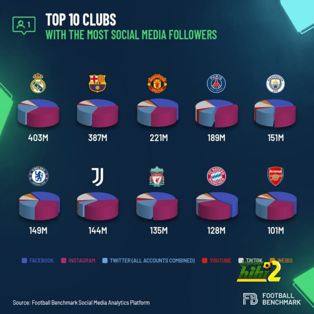 napoli vs lazio