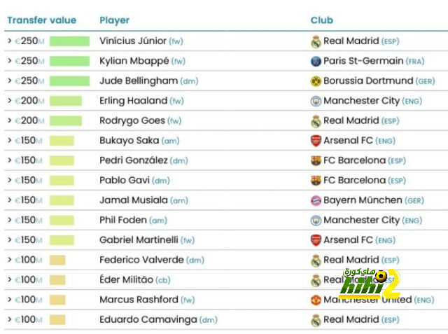 sivasspor vs galatasaray