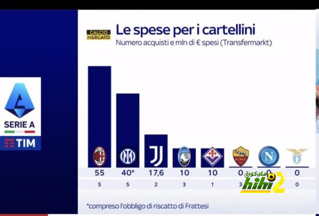 napoli vs lazio