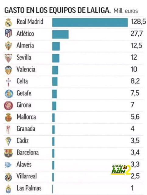 napoli vs lazio