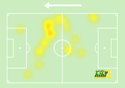 zamalek vs al masry