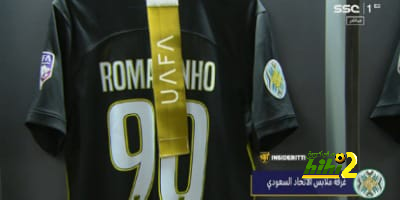 ترتيب مجموعات دوري أبطال أوروبا