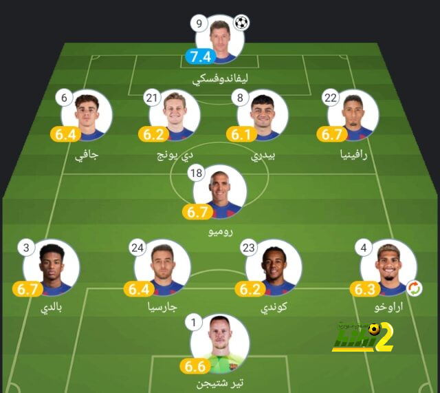 st-étienne vs marseille