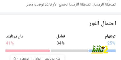 مواعيد مباريات كأس العالم القادمة